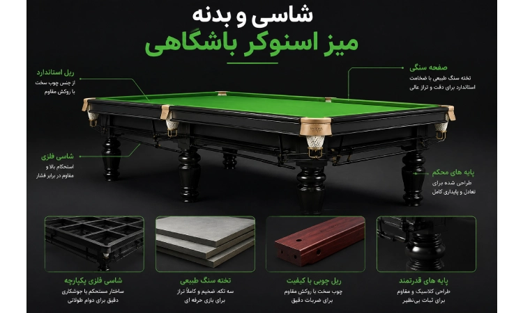 شاسی و بدنه میز اسنوکر باشگاهی