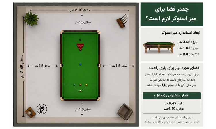 چقدر فضا برای میز اسنوکر لازم است؟